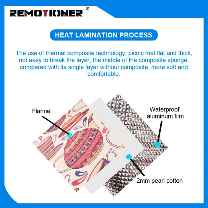 Picnic Mat for Sale